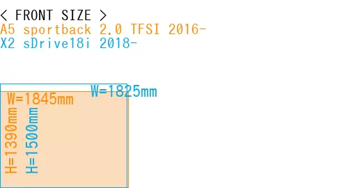 #A5 sportback 2.0 TFSI 2016- + X2 sDrive18i 2018-